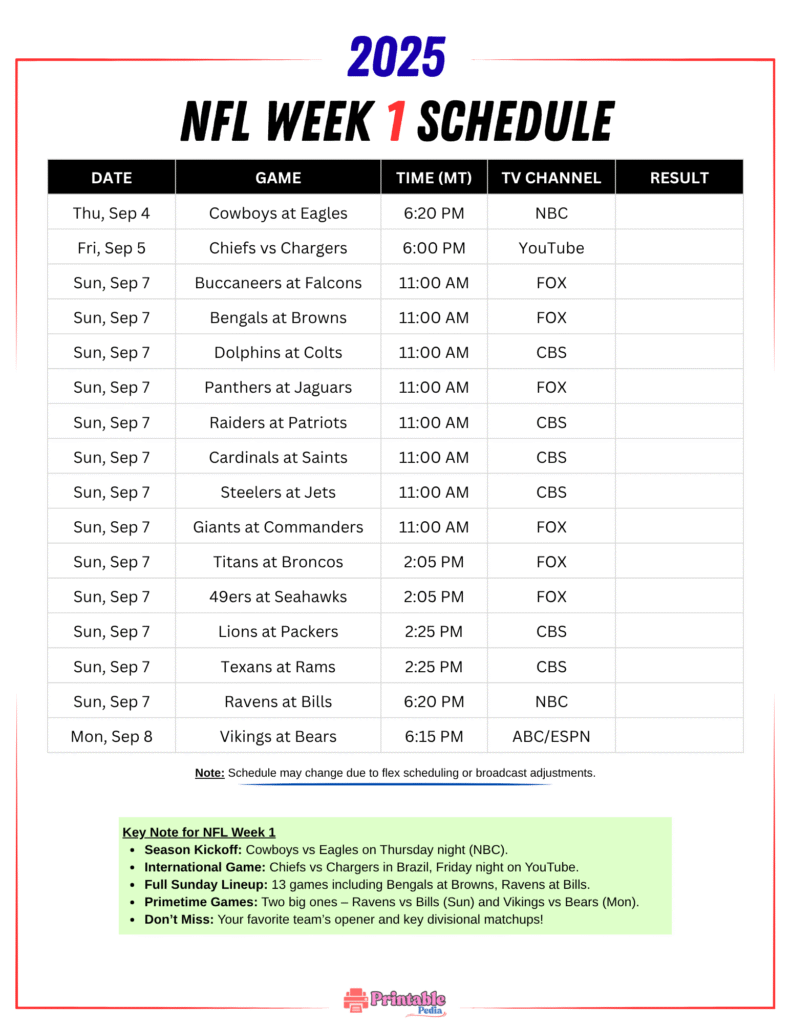 NFL Week 1 Schedule Mountain Time